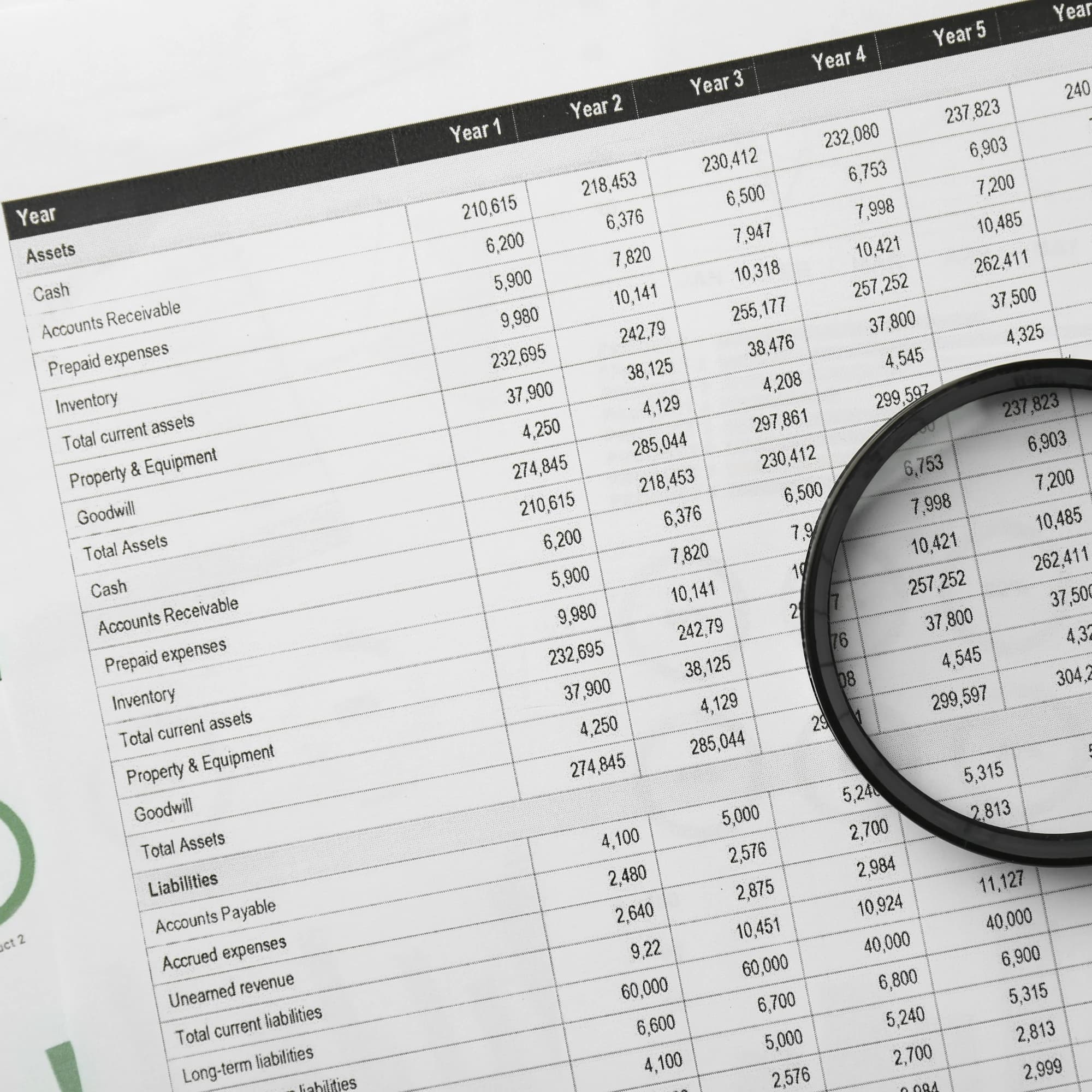 Placeholder bookkeeping illustration