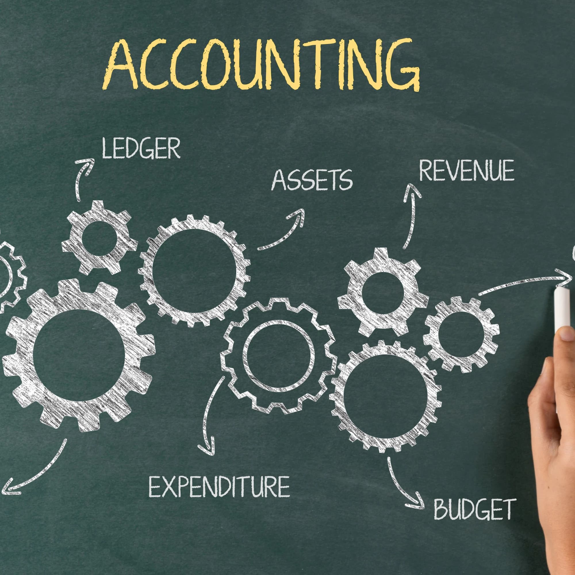 Placeholder systems and workflows illustration